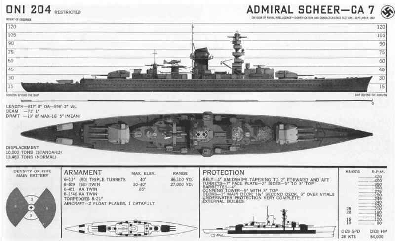 Адмирал Шеер - Admiral Scheer